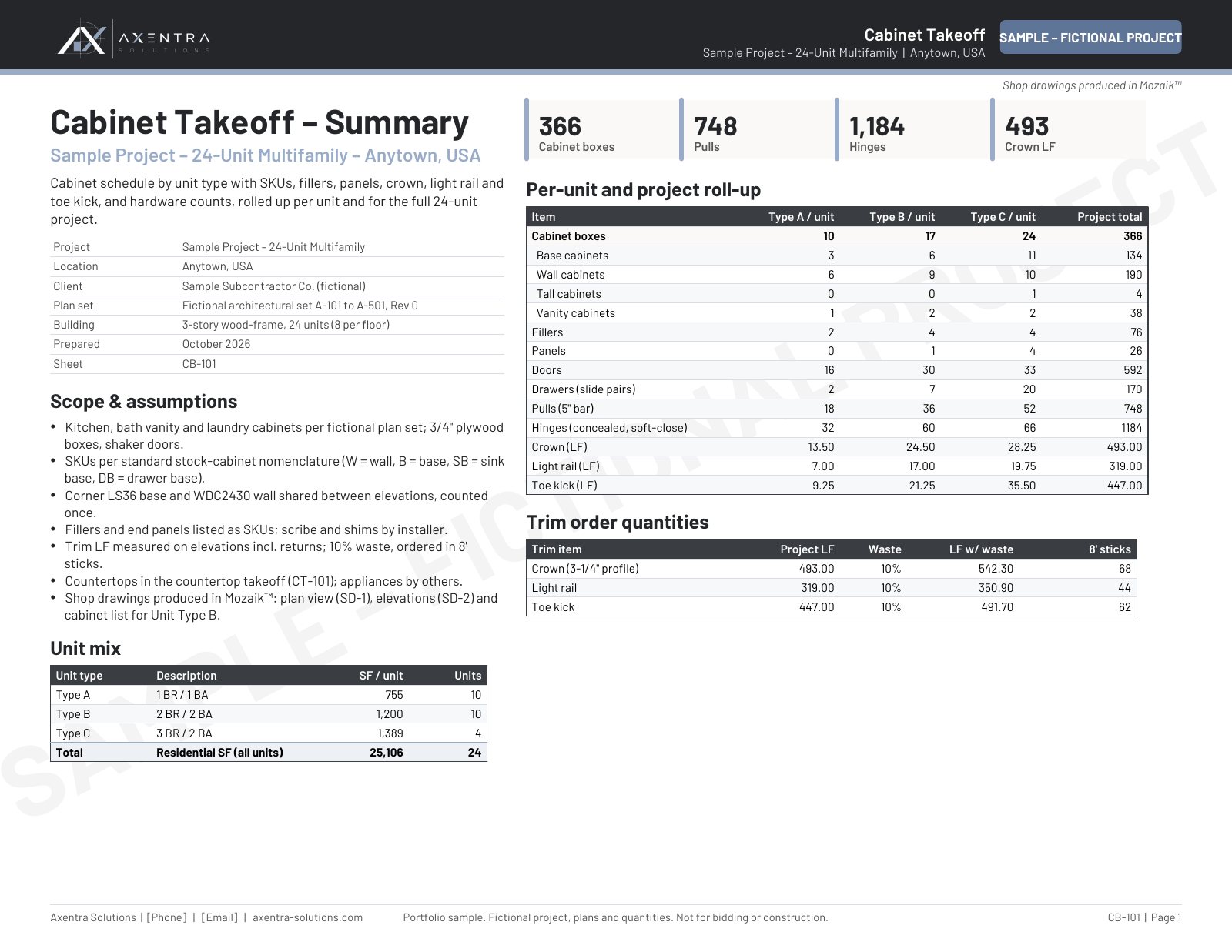 Sample cabinet takeoff and unit schedule (fictional project)